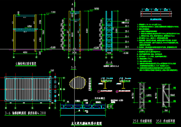 平谷钢结构大门